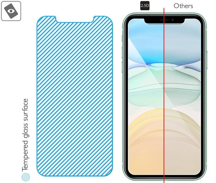 2 pcs. | moVear GLASS mSHIELD 2.5D for Apple iPhone 11 / Xr (6.1") (case friendly)