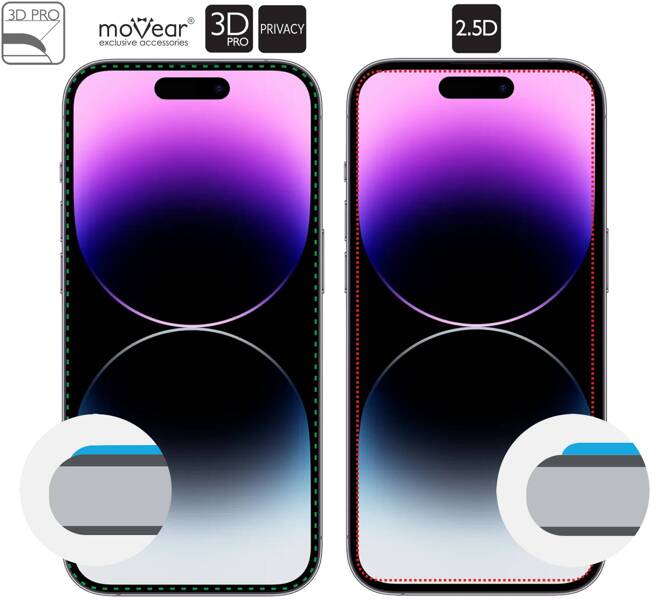 moVear GLASS mSHIELD 3D PRO privacy for Apple iPhone 14 Pro Max (6.7") | (Privatizing)