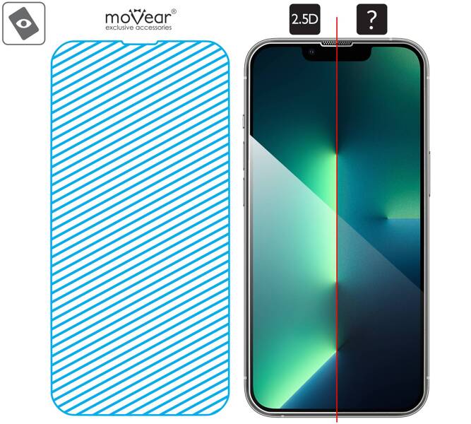 moVear mBOX GLASS mSHIELD 2.5D for Apple iPhone 14 / 13 / 13 Pro (6.1") (easy installation)