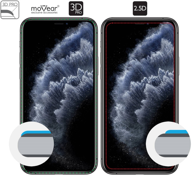 2 Stk. | moVear GLASS mSHIELD 3D PRO für Apple iPhone 11 Pro / Xs / X (5.8") (Vollbildschutz)