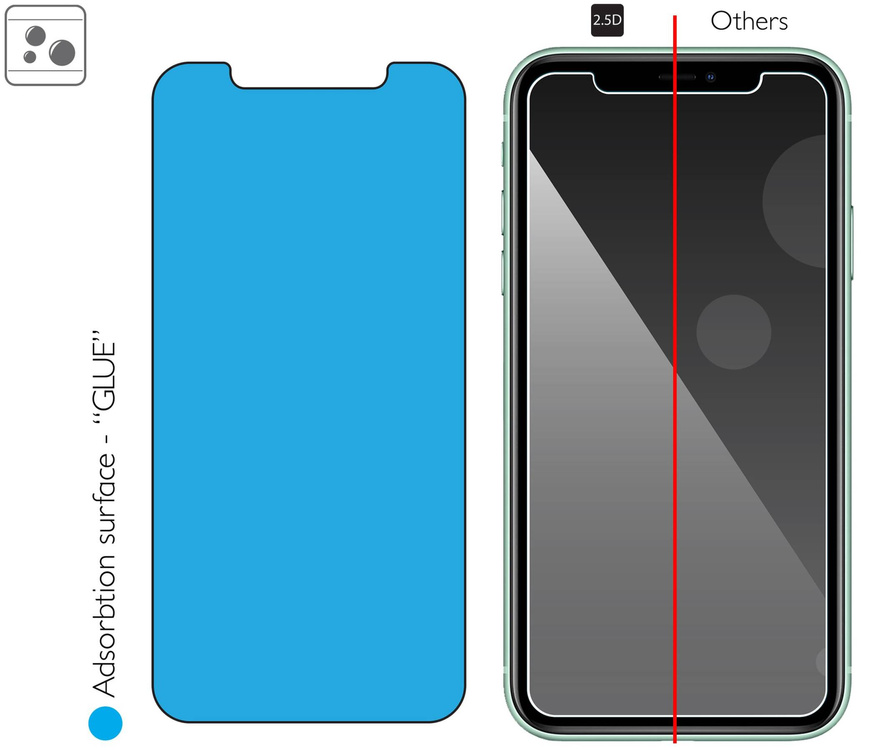 2 Stk. | moVear GLASS mSHIELD 2.5D für Apple iPhone 11 / Xr (6.1") (Handyhülle freundlich)