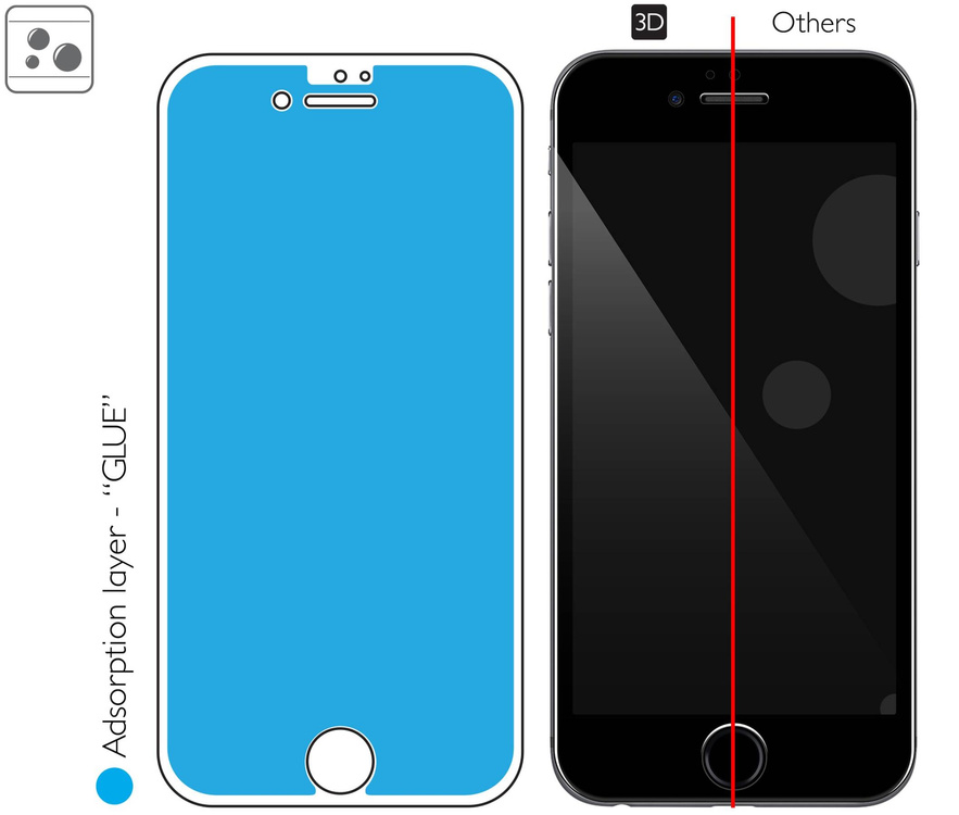 moVear GLASS mSHIELD 3D PRO for Apple iPhone 6 Plus / 6s Plus (5.5") (full screen protection)