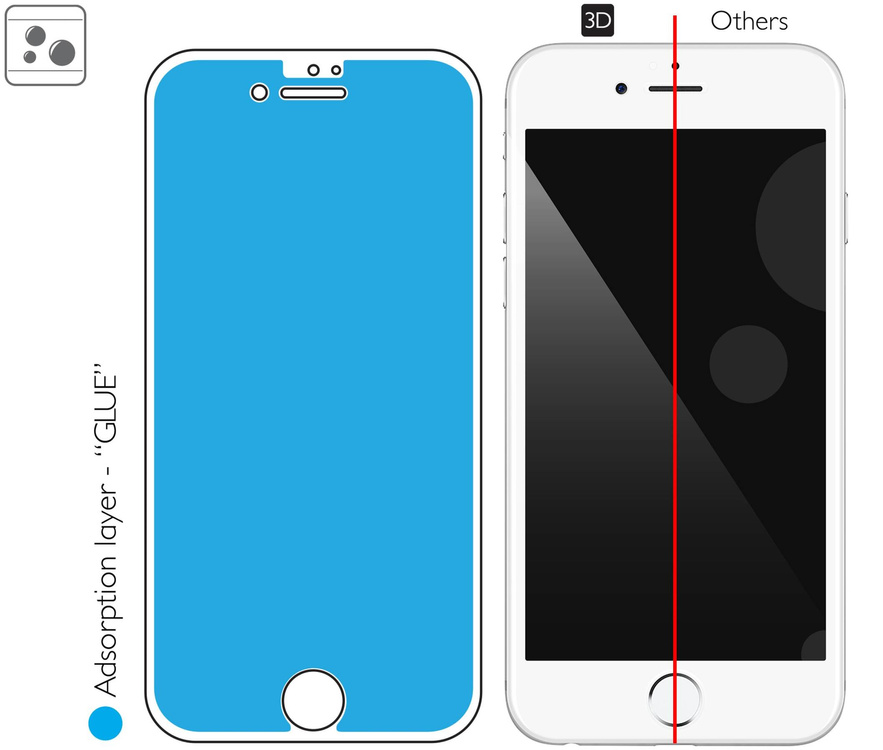 2 Stk. | moVear GLASS mSHIELD 3D PRO für Apple iPhone 6 Plus / 6s Plus (5.5") (Vollbildschutz)
