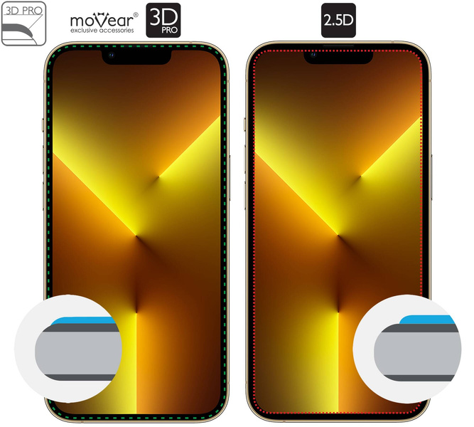 2 Stk. | moVear mBOX GLASS mSHIELD 3D PRO für Apple iPhone 16e / 14 / 13 / 13 Pro (6.1") (einfache Installation)