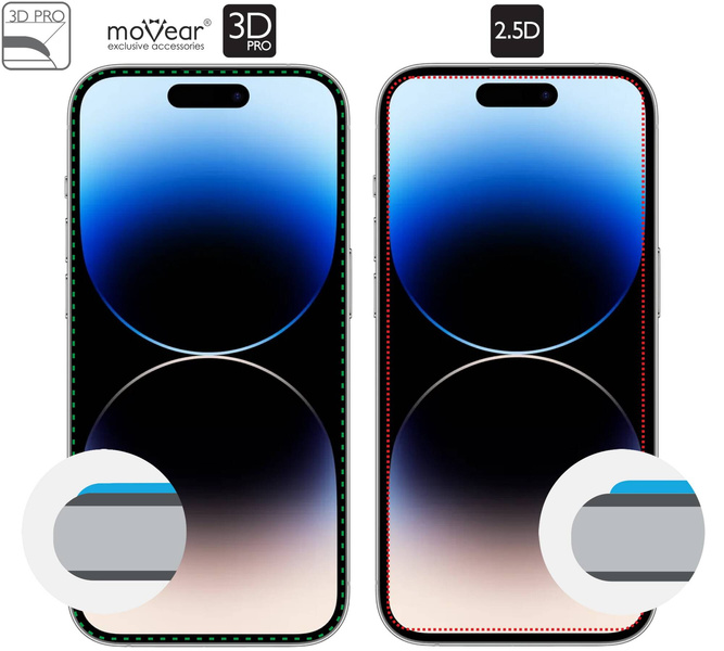 2 Stk. | moVear mBOX GLASS mSHIELD 3D PRO für Apple iPhone 14 Pro Max (6.7") (einfache Installation)