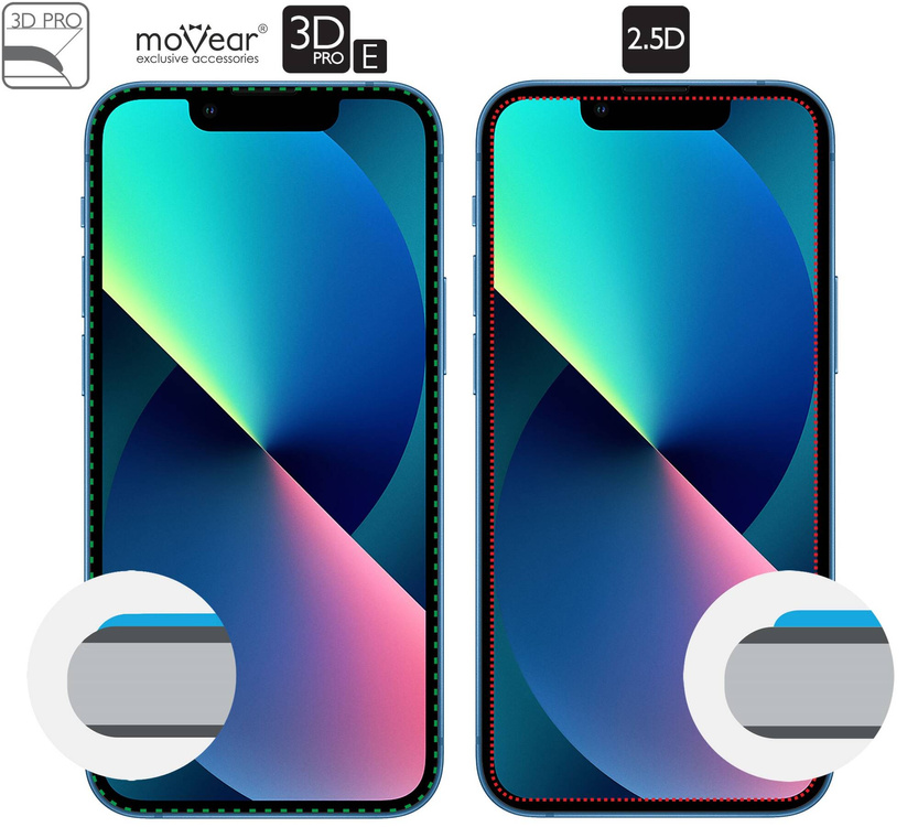 2 Stk. | moVear GLASS mSHIELD 3D PRO-E für Apple iPhone 13 Mini (5.4") (Handyhülle freundlich)