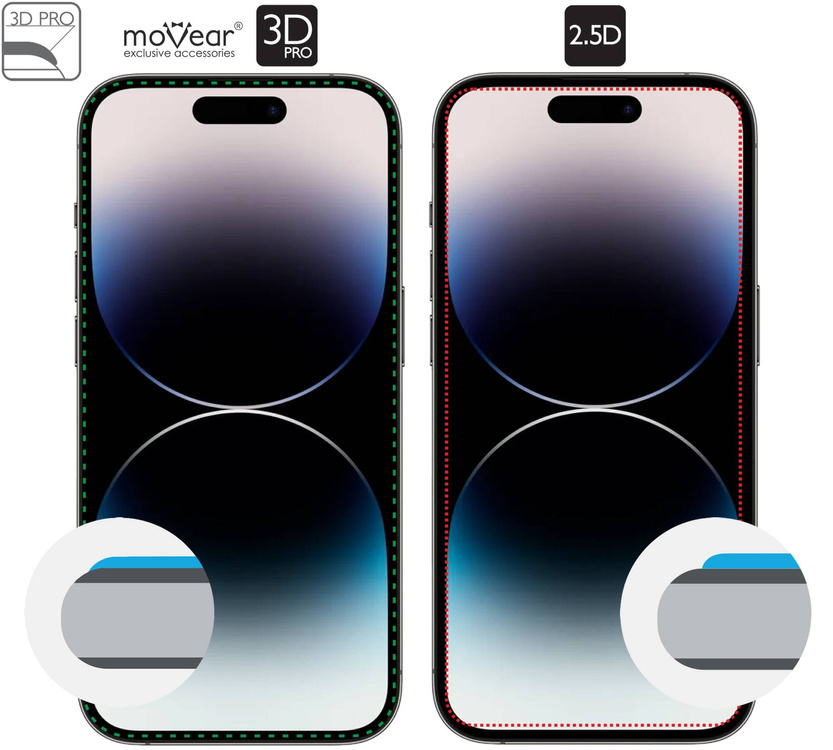 2 Stk. | moVear mBOX GLASS mSHIELD 3D PRO für Apple iPhone 14 Pro (6.1") (einfache Installation)